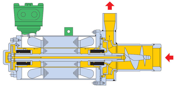 RP系列中央空調制冷用泵